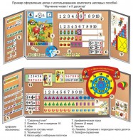 Комплект таблиц "Изучение чисел 1-го и 2-го десятка" (11 таблиц и демонстрационных пособий) - fgospostavki.ru - Иркутск