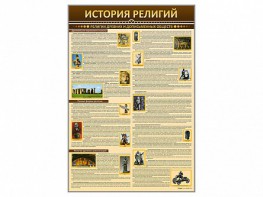 Стенды "История религий" - fgospostavki.ru - Иркутск