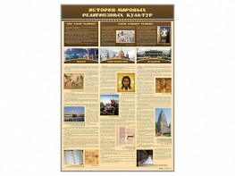 Стенд "История мировых религиозных культур" - fgospostavki.ru - Иркутск