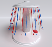 Игра «Карусель с цепочками» - fgospostavki.ru - Иркутск