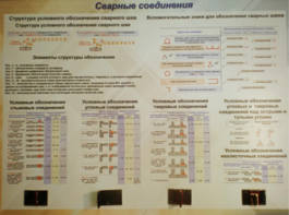 Планшет «Сварные соединения» - fgospostavki.ru - Иркутск