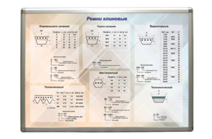 Планшет "Ремни клиновые" - fgospostavki.ru - Иркутск