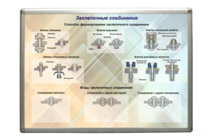 Планшет «Заклепочные соединения» - fgospostavki.ru - Иркутск
