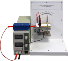 Комплект учебно-лабораторного оборудования «Сила Лоренца» - fgospostavki.ru - Иркутск
