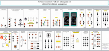 Типовой комплект учебного оборудования «Электрические машины» - fgospostavki.ru - Иркутск