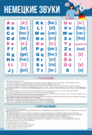 Стенд "Немецкий алфавит с транскрипцией" - fgospostavki.ru - Иркутск