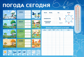 Стенд-уголок маркерный "Погода сегодня" - fgospostavki.ru - Иркутск