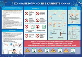 Стенд-уголок "Техника безопасности на уроках химии" - fgospostavki.ru - Иркутск