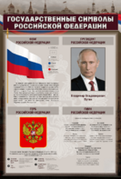 Стенд "Государственные символы Российской Федерации" - fgospostavki.ru - Иркутск