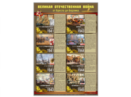 Стенды "Великая Отечественная война от Бреста до Берлина" - fgospostavki.ru - Иркутск
