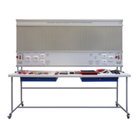 Учебный комплект лабораторного оборудования «Рабочее место электромонтажника» - fgospostavki.ru - Иркутск