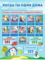 Стенд "Когда ты один дома" - fgospostavki.ru - Иркутск