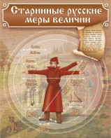 Стенд "Старинные русские меры величин" - fgospostavki.ru - Иркутск