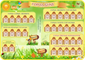 Стенд "Город букв" - fgospostavki.ru - Иркутск