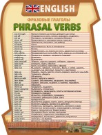 Стенд "Фразовые глаголы" - fgospostavki.ru - Иркутск