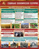 Стенд "Социально-экономическая география. Сельское хозяйство" - fgospostavki.ru - Иркутск