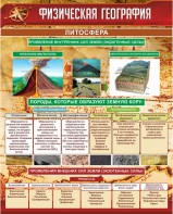 Стенд "Физическая география. Литосфера" Вариант 1 - fgospostavki.ru - Иркутск