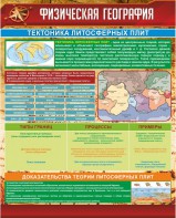 Стенд "Физическая география. Тектоника литосферных плит" - fgospostavki.ru - Иркутск