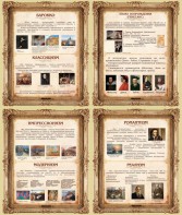 Стенд "Художественные стили" - fgospostavki.ru - Иркутск