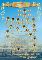 Стенд "Династия Романовых" Вариант 2 - fgospostavki.ru - Иркутск