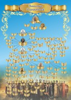 Стенд "Династия Рюриковичей" Вариант 1 - fgospostavki.ru - Иркутск