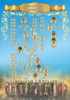 Стенд "Династия Рюриковичей" Вариант 3 - fgospostavki.ru - Иркутск