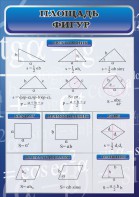 Стенд "Площадь фигур" - fgospostavki.ru - Иркутск