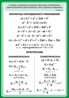 Стенд "Формулы сокращенного умножения" Вариант 1 - fgospostavki.ru - Иркутск