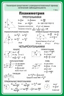 Стенд "Планиметрия" - fgospostavki.ru - Иркутск