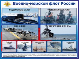 Стенд "Военно-морской флот России" - fgospostavki.ru - Иркутск