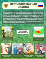 Стенд "Противопожарная защита" - fgospostavki.ru - Иркутск