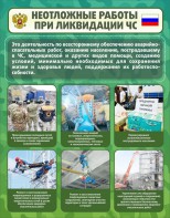 Стенд "Неотложные работы при ликвидации ЧС" - fgospostavki.ru - Иркутск