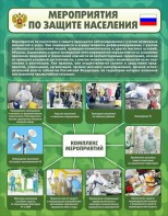 Стенд "Мероприятия по защите населения" - fgospostavki.ru - Иркутск