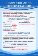 Стенд "Правописание деепричастий" - fgospostavki.ru - Иркутск