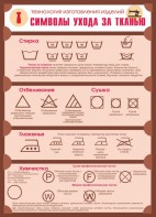 Стенд "Символы ухода за тканью" - fgospostavki.ru - Иркутск