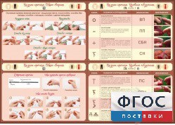 Стенд "Вязание крючком" - fgospostavki.ru - Иркутск