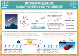 Стенд "Механическое движение" - fgospostavki.ru - Иркутск