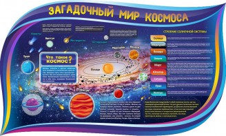 Стенд "Загадочный мир космоса" - fgospostavki.ru - Иркутск