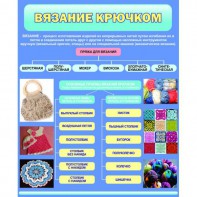 Стенд "Вязание крючком" - fgospostavki.ru - Иркутск
