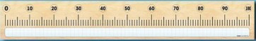 Панно (демонстрационное) магнитно-маркерное "Демонстрационная числовая линейка с делениями от 0 до 100" + комплект тематических магнитов - fgospostavki.ru - Иркутск