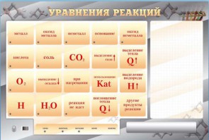 Светодинамический стенд "Уравнения реакций" с маркерными полями - fgospostavki.ru - Иркутск