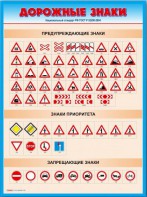 Стенды "Дорожные знаки № 4" - fgospostavki.ru - Иркутск