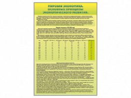 Стенды "Диаграммы и графики, отражающие статистические данные по экономике России и мира" - fgospostavki.ru - Иркутск
