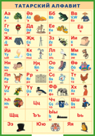Таблица "Татарский алфавит в картинках" (100х140 сантиметров, винил) - fgospostavki.ru - Иркутск