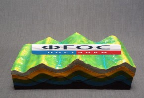 Модель "Строение земных складок и эволюций рельефа" - fgospostavki.ru - Иркутск