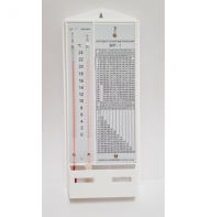 Гигрометр ВИТ-1 - fgospostavki.ru - Иркутск