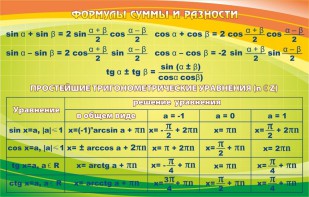 Стенд "Формулы суммы и разности" - fgospostavki.ru - Иркутск