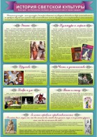 "История светской культуры" Вариант 2 - fgospostavki.ru - Иркутск
