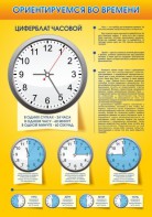 Стенд "Ориентируемся во времени" Вариант 2 - fgospostavki.ru - Иркутск