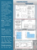 Стенд "Оформление чертежей" - fgospostavki.ru - Иркутск